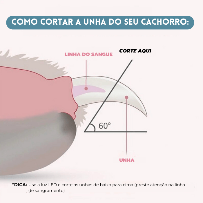 Cortador de Unha de Cachorro com Luz LED